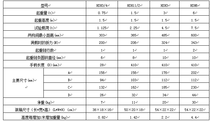 3噸五環手扳葫蘆技術參數